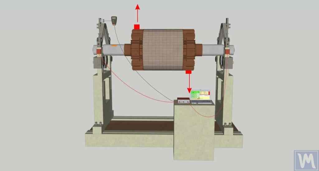 Long rotor in dynamic imbalance — two mass offsets in different planes